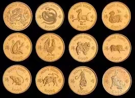十二生肖金幣